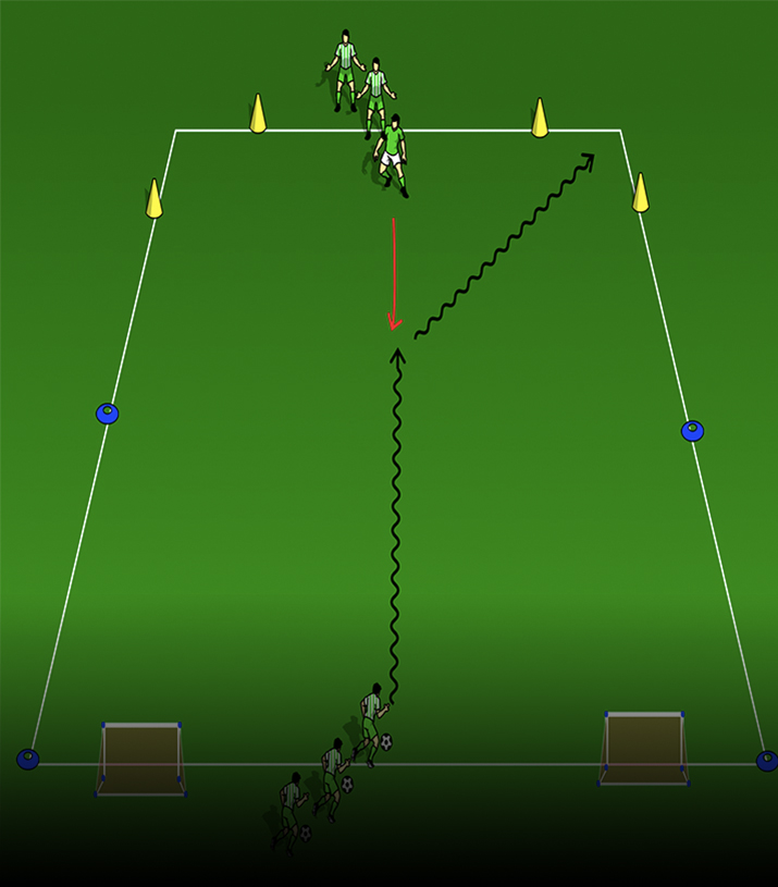 Get the Goal Practice vertical Gradient